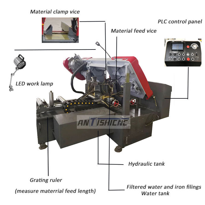 ANISHI 430A Metal-Cutting Bandsaw